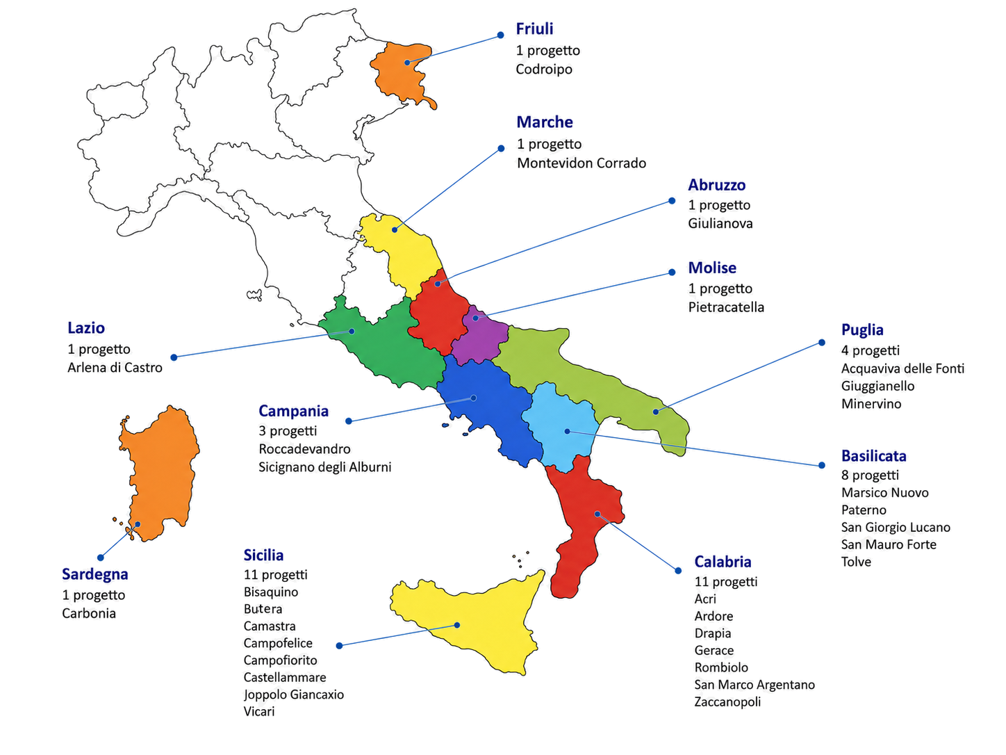Mappa dei progetti fotovoltaici in sviluppo per regione e comune